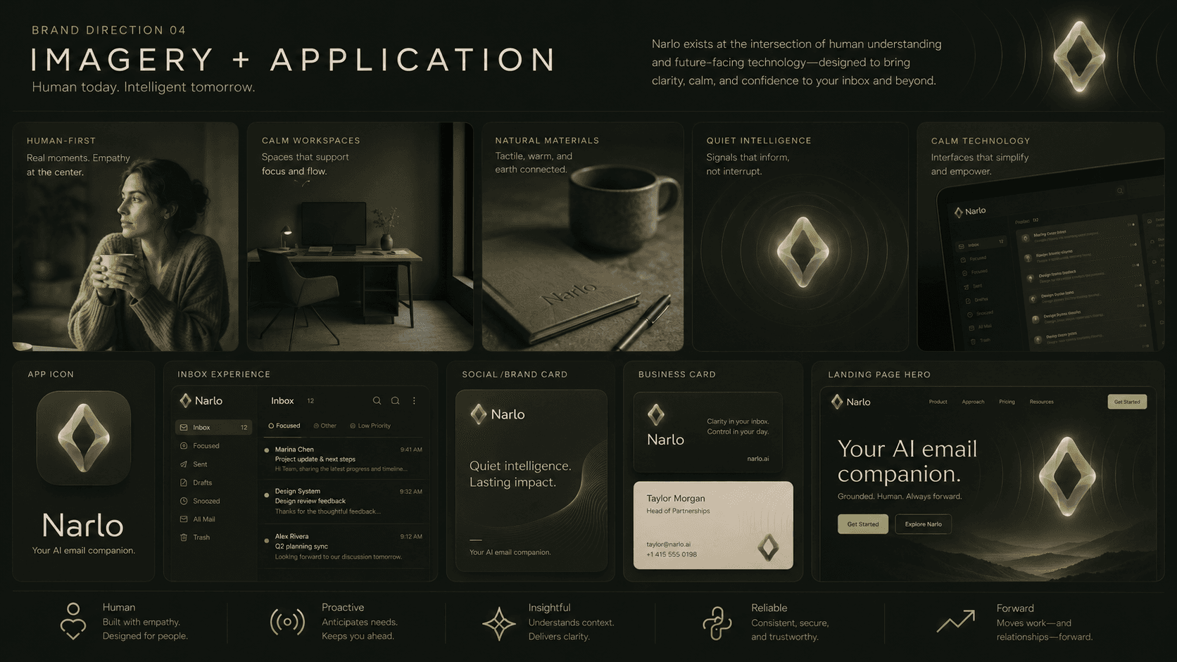 Imagery + Application