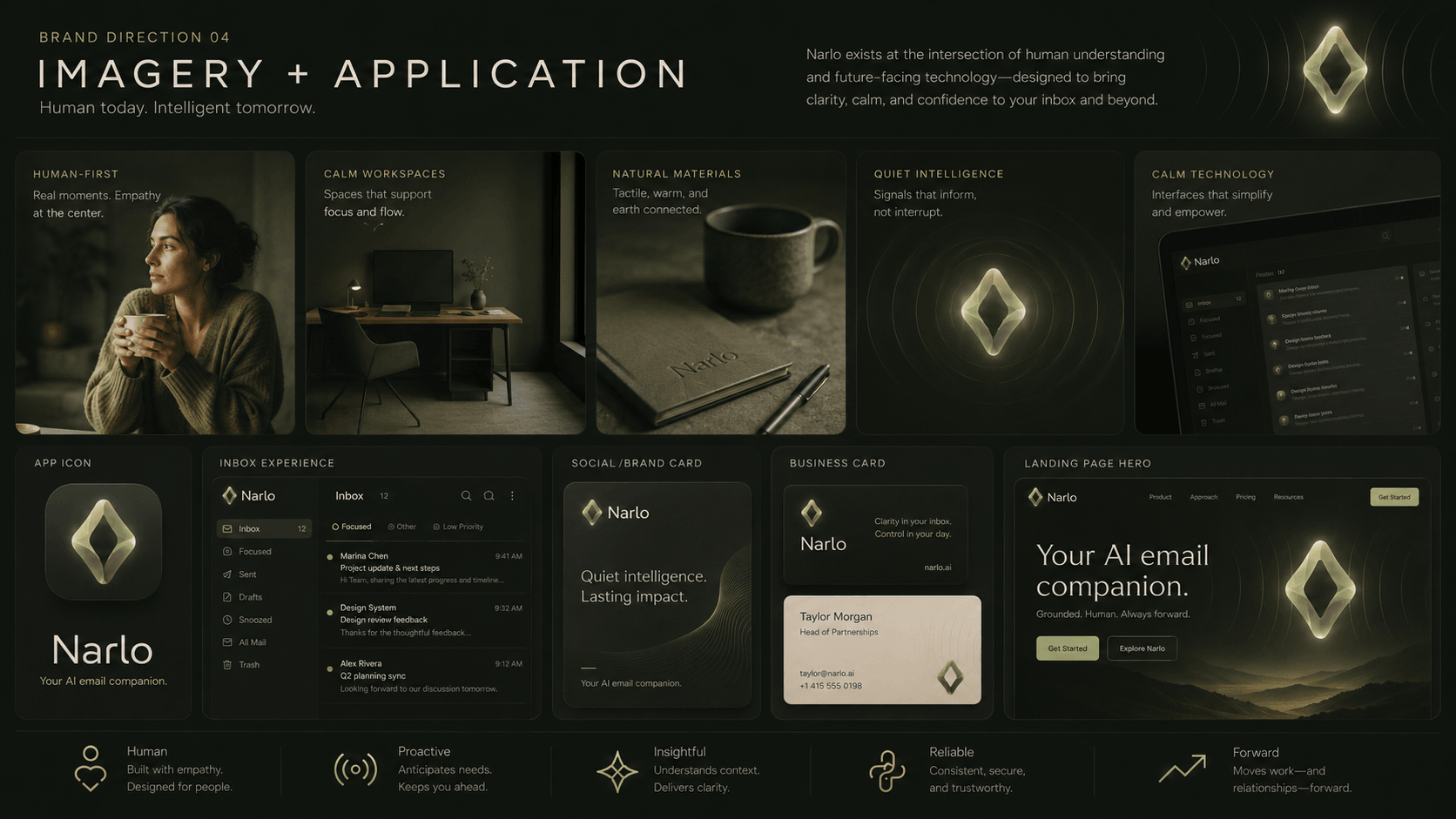 Imagery + Application